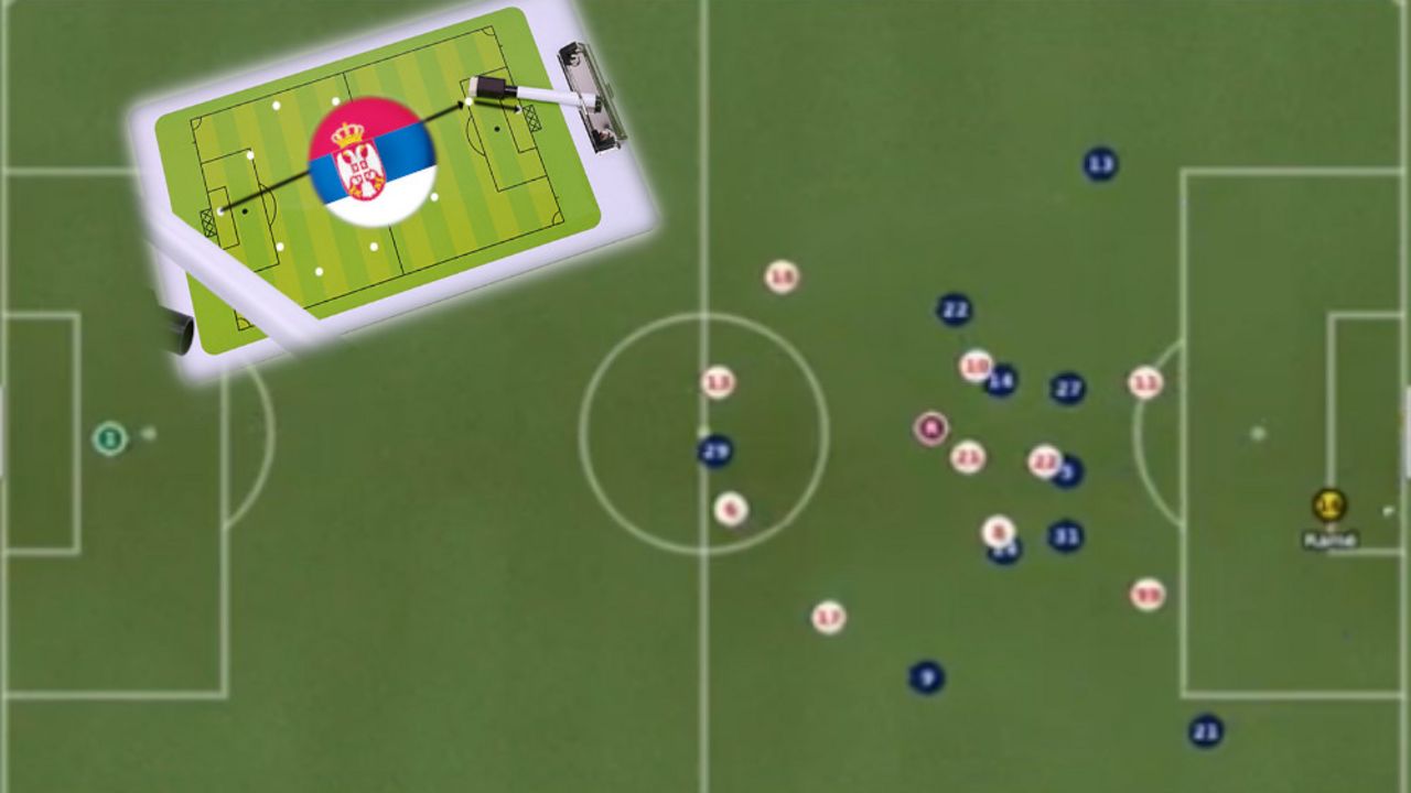 Fudbal Menadžer