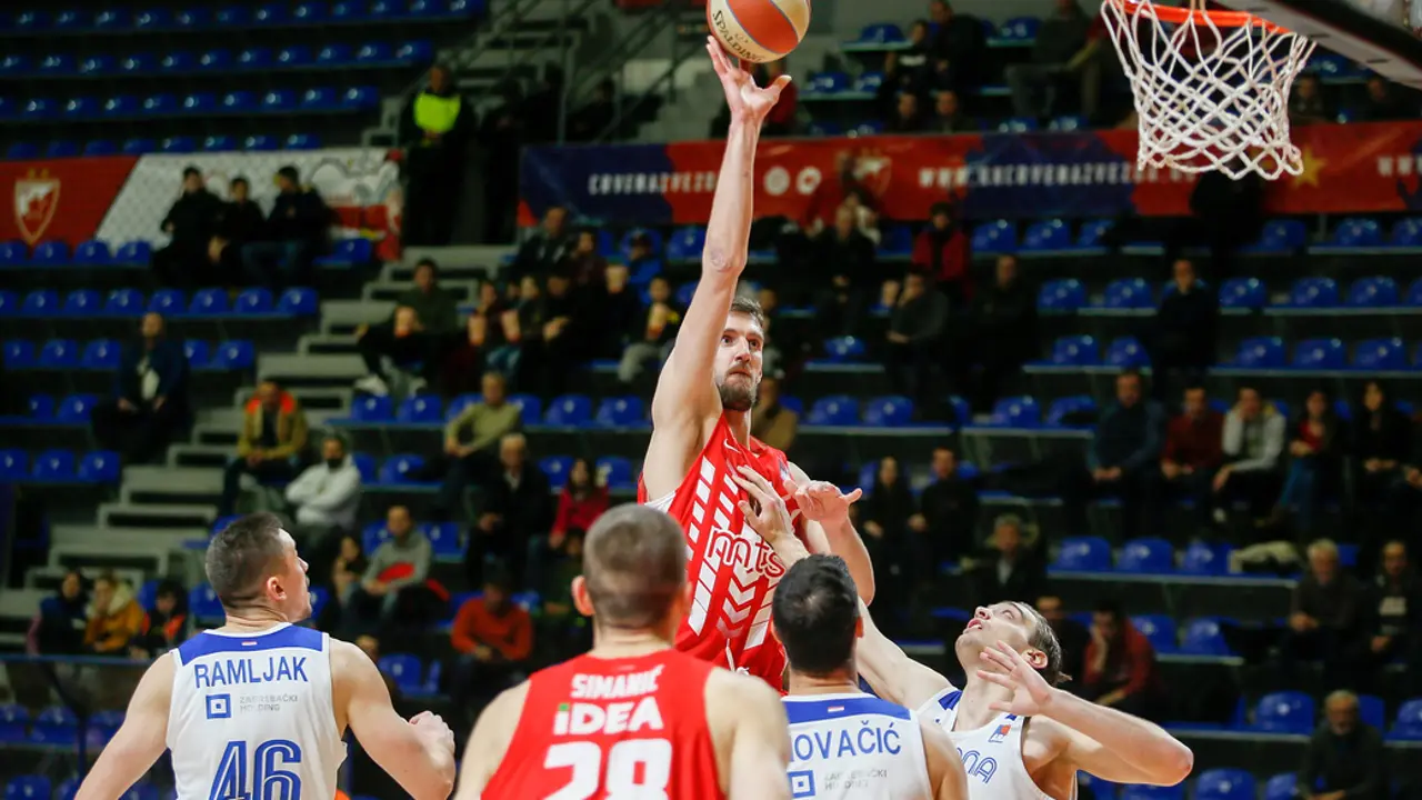 KK Crvena zvezda