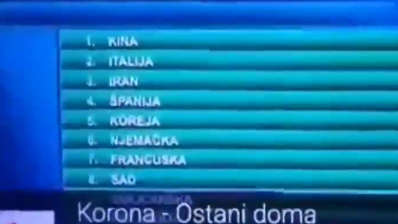 korona
