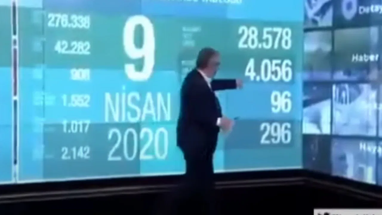 TV emisija u Turskoj, voditelj doživeo strujni udar.
