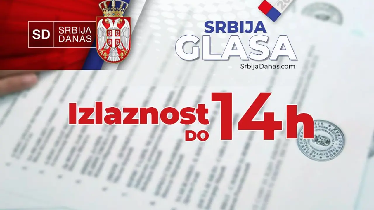 izlaznost