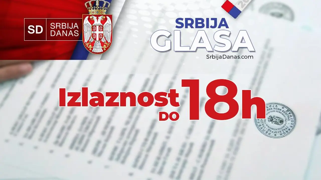 izlaznost