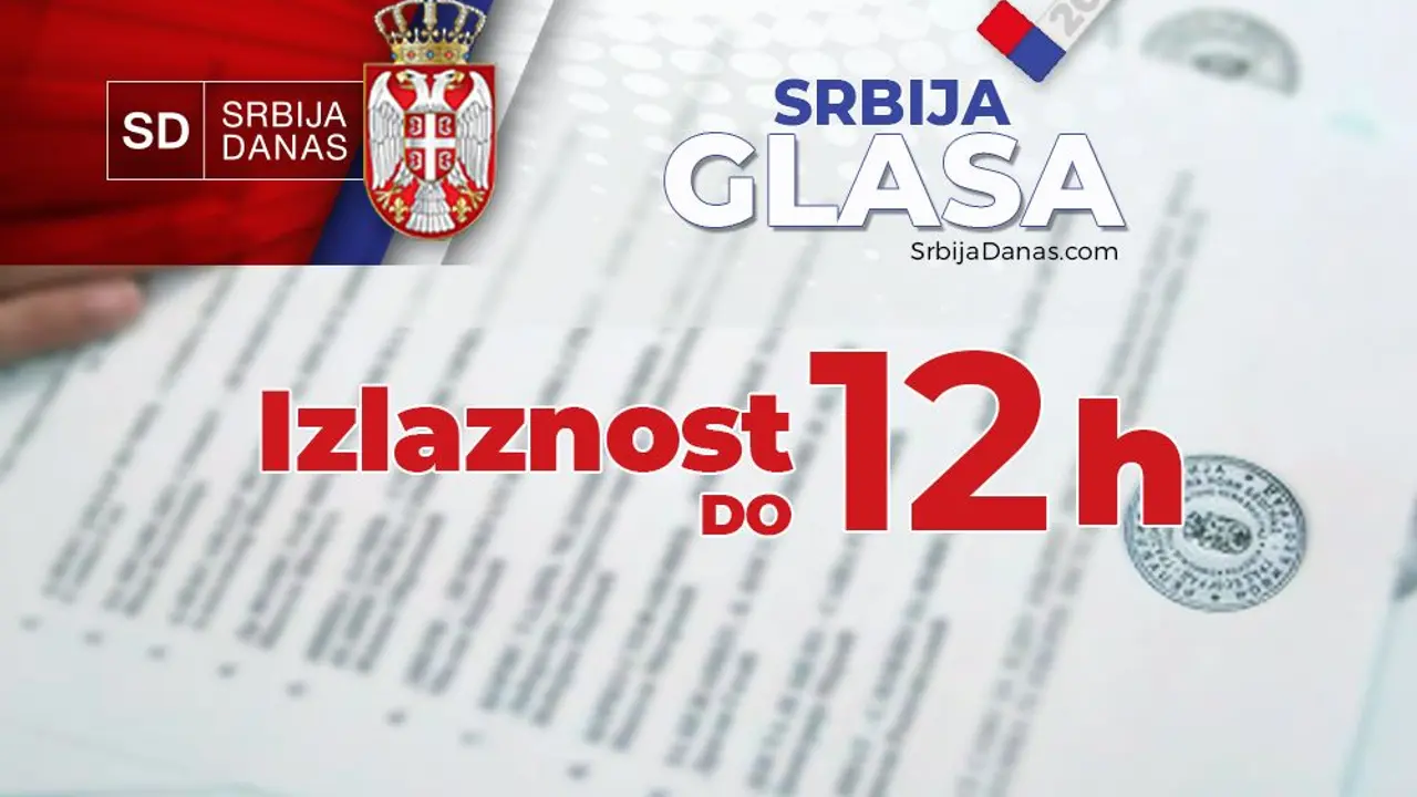 glasanje