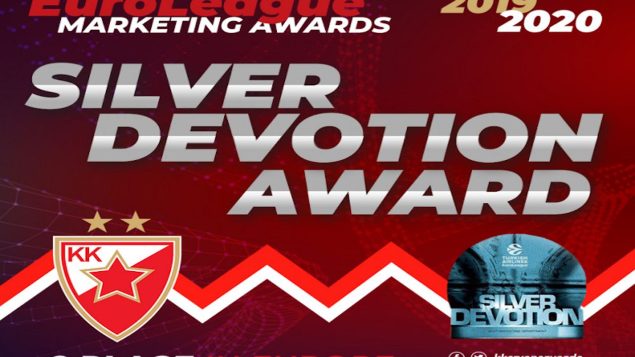 KK Crvena zvezda