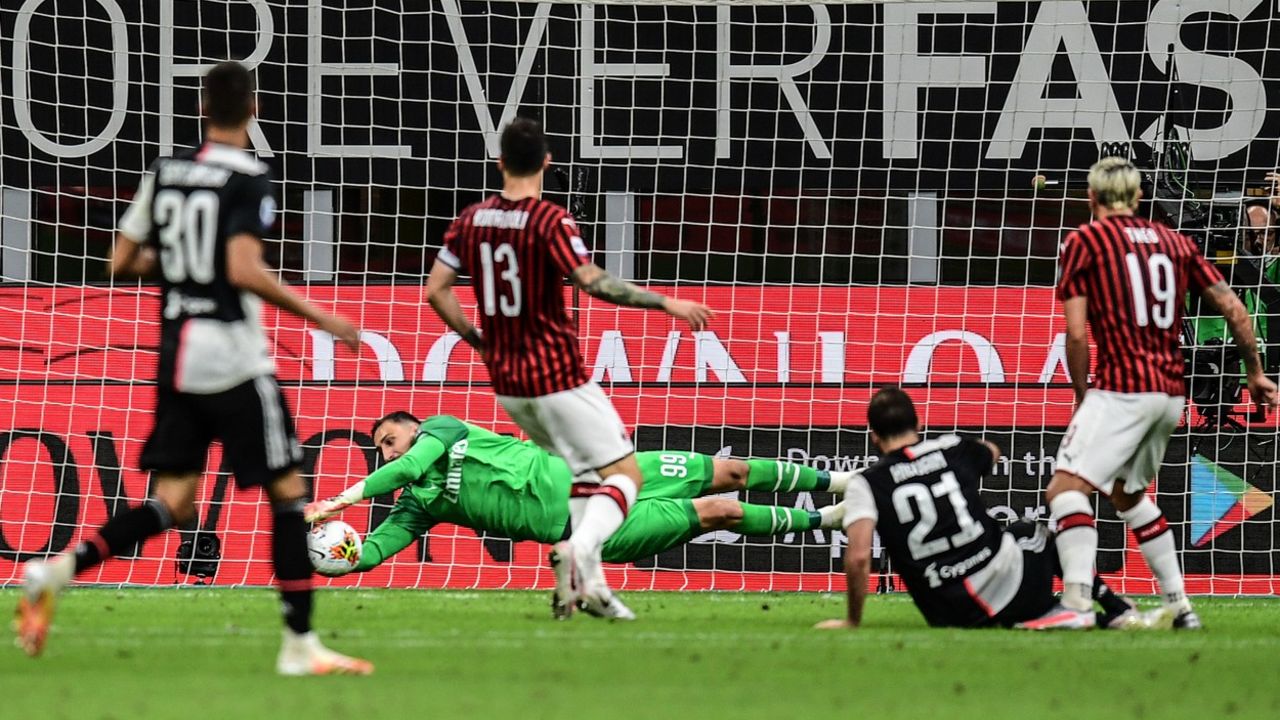 FK Milan