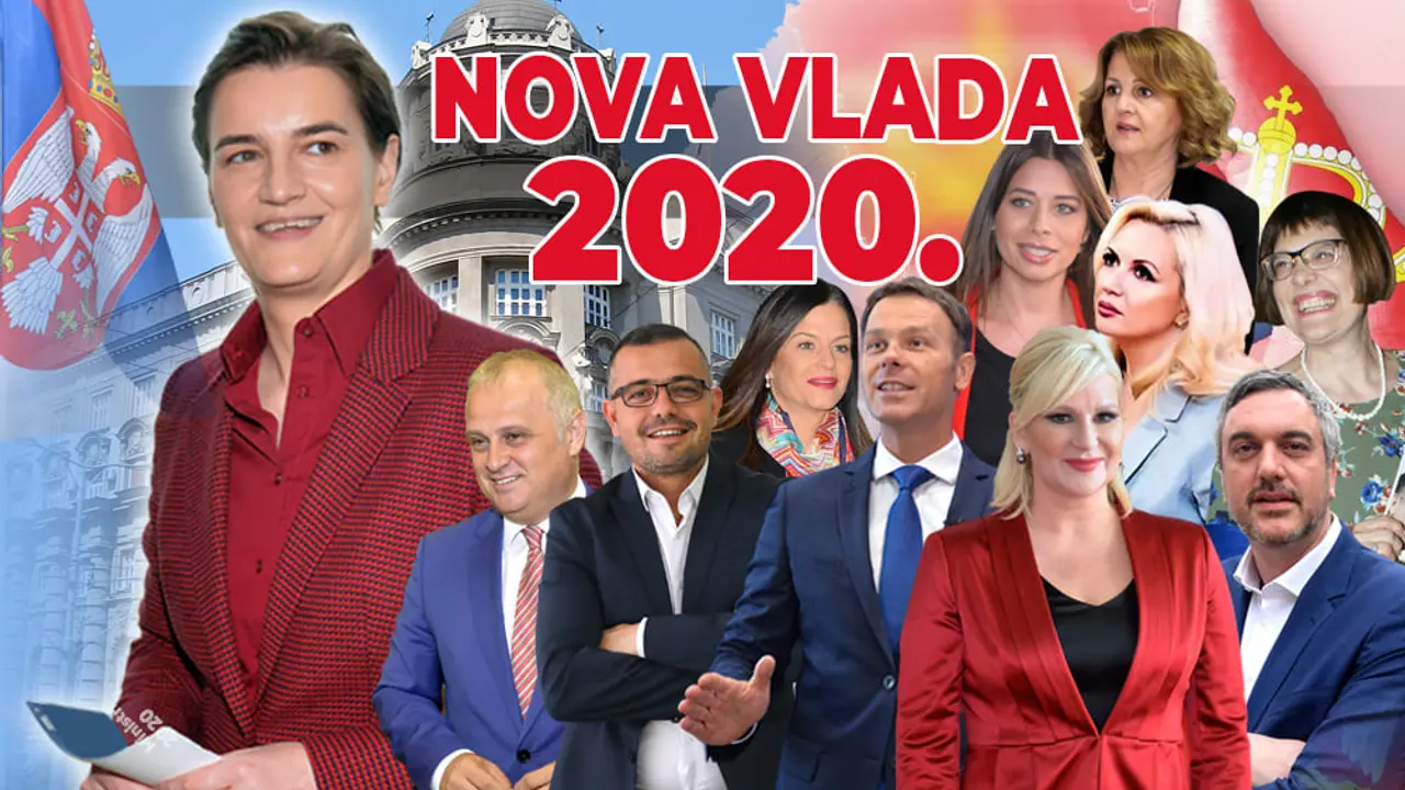 Podela resora