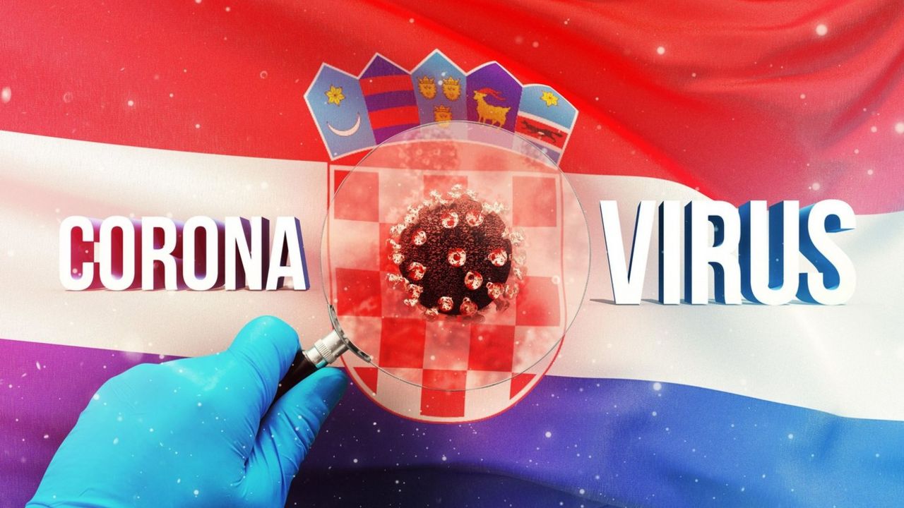 Hrvatska, korona