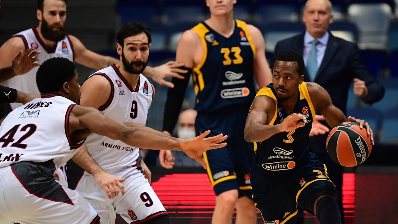 KK Himki