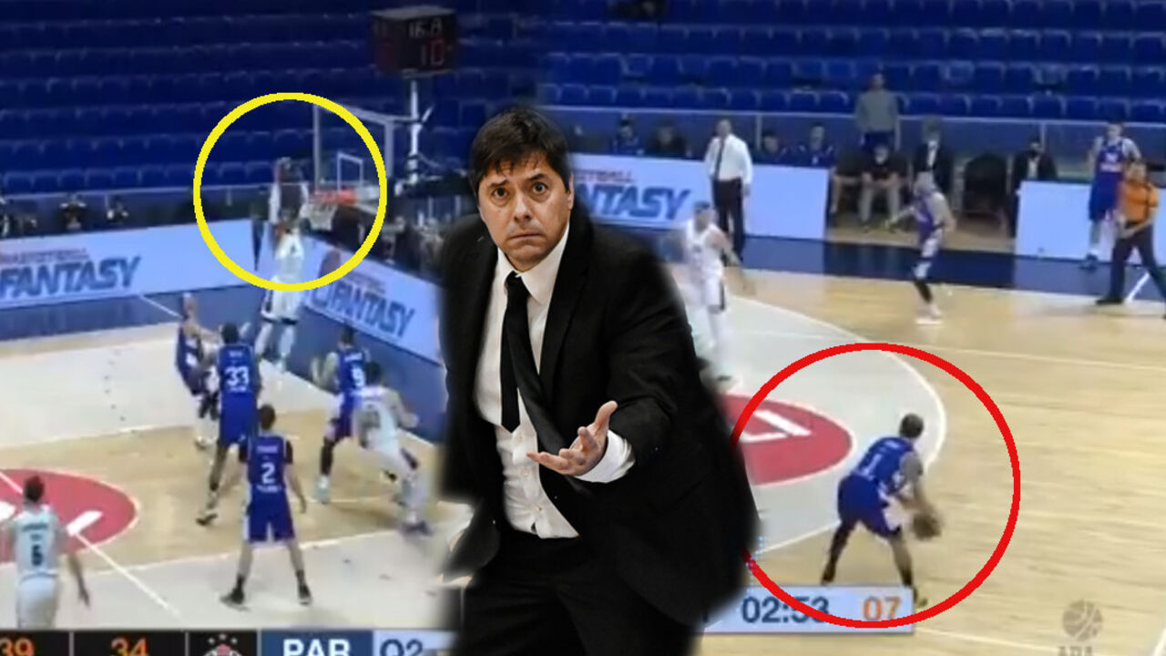 Budućnost - Partizan