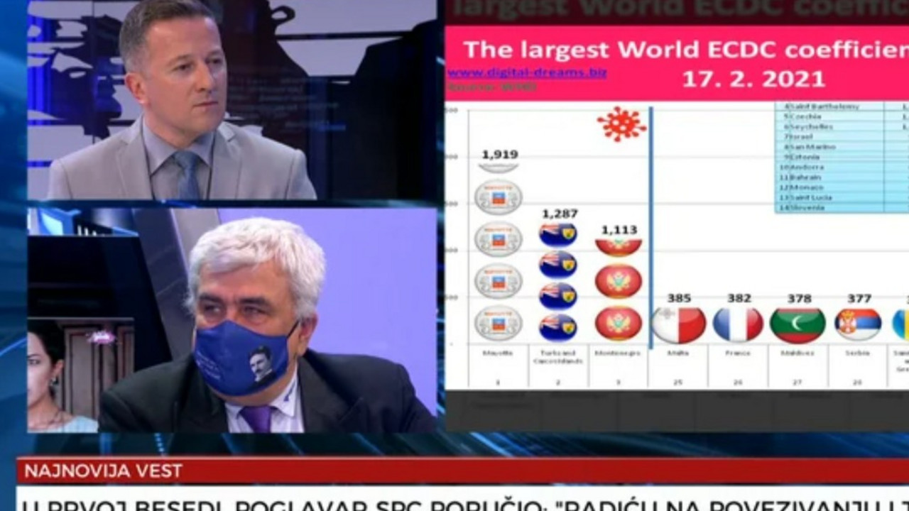 patrijarh Porfirije