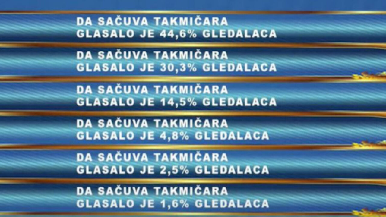 Parovi