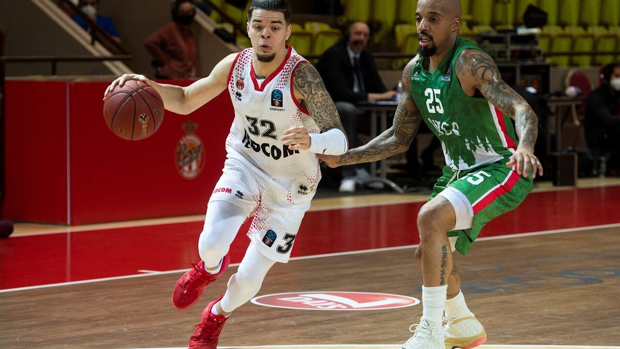 Foto: Eurocup