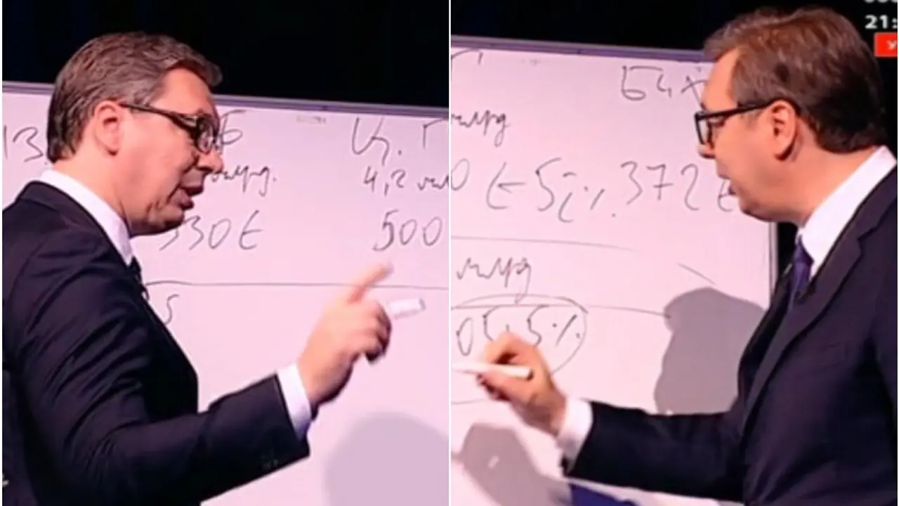 vucic