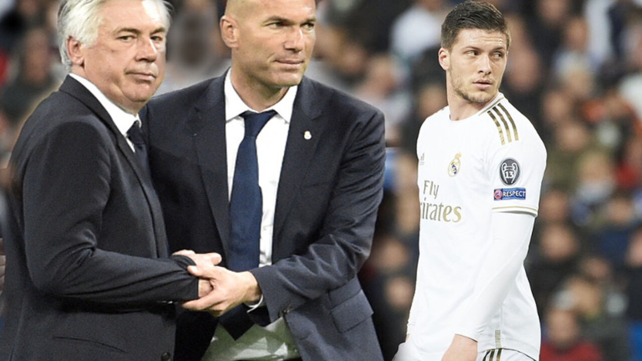 Luka Jović