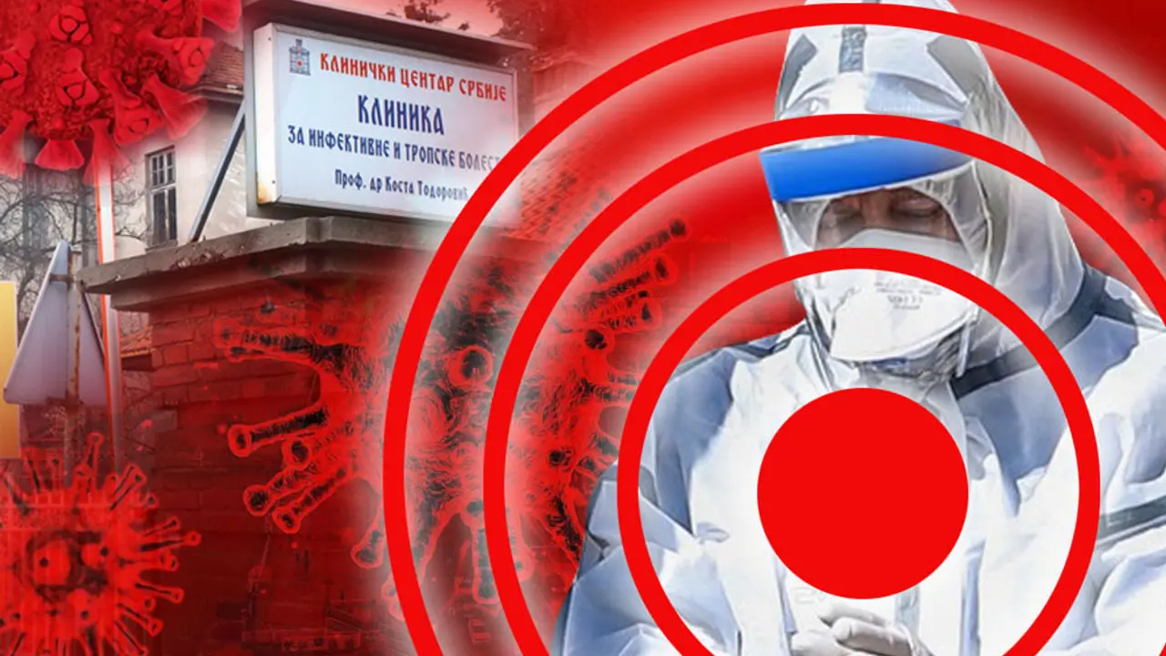 Koronavirus, Srbija