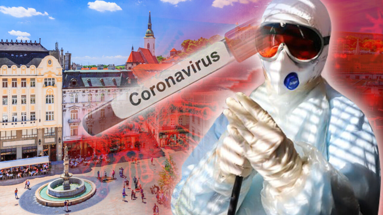 Slovačka, koronavirus