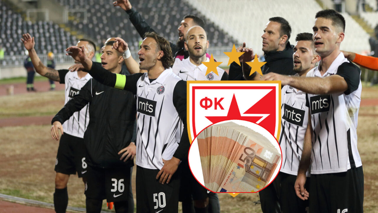 FK Partizan