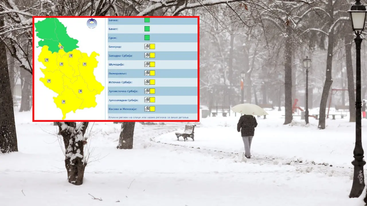 vremenska prognoza