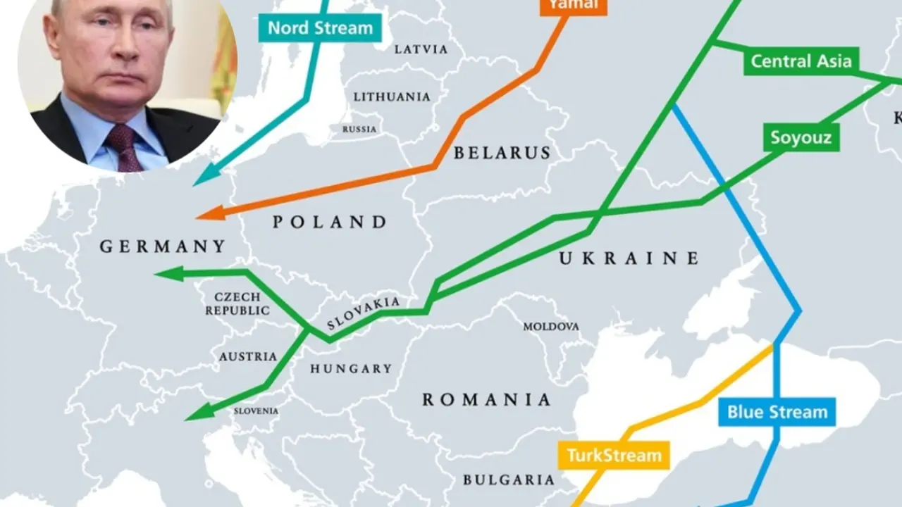 Putin, Evropa, gas