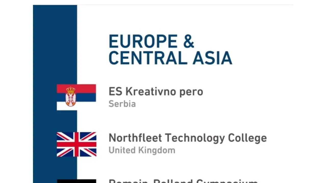 Kreativno pero