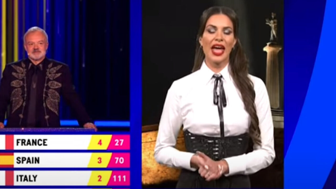 Dragana Kosjerina