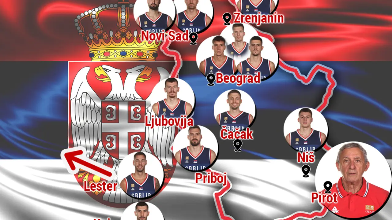 Odakle su srpski košarkaši