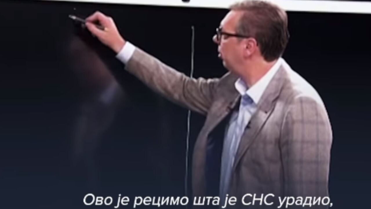 vucic