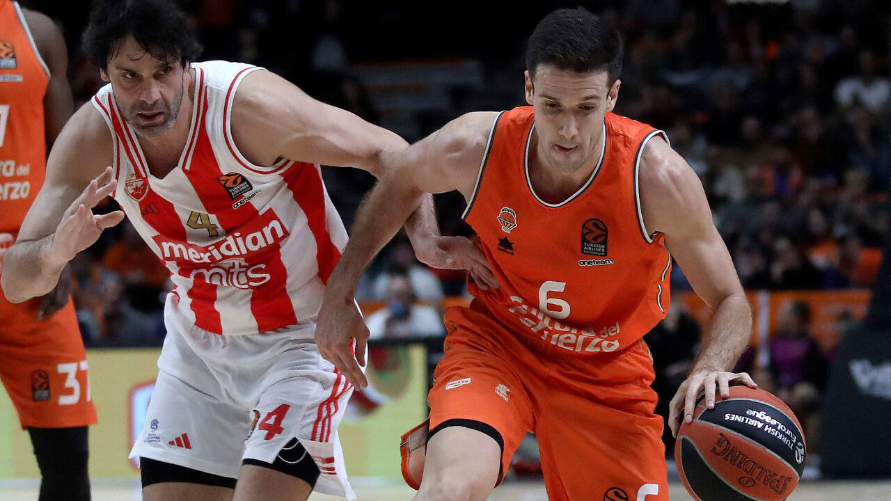 KK Crvena zvezda