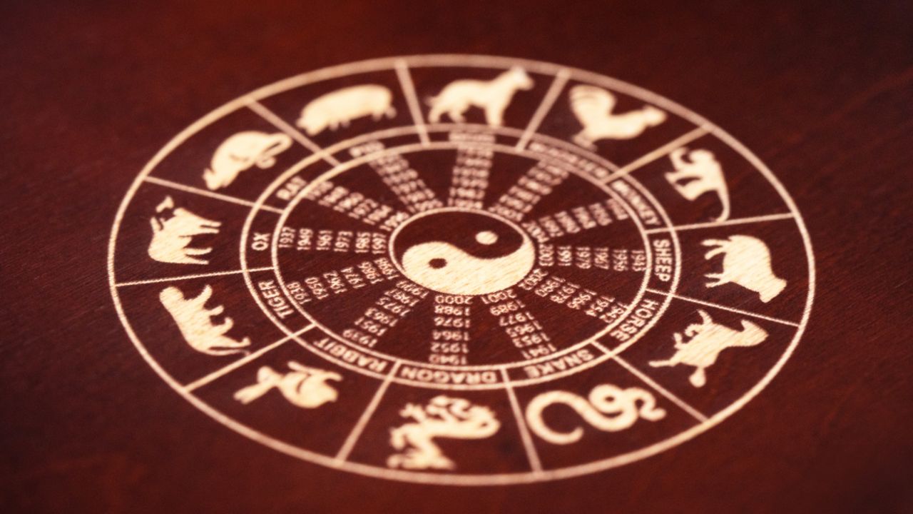 kineski horoskop