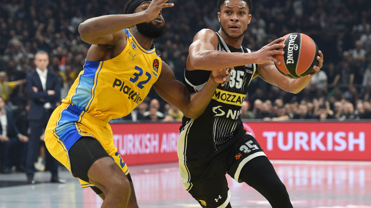 KK Partizan