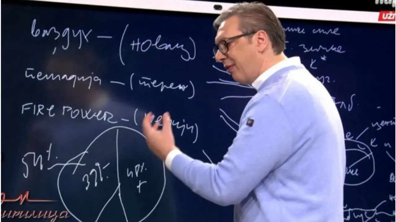 Aleksandar Vučić